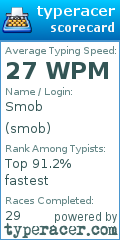 Scorecard for user smob