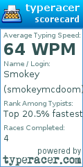 Scorecard for user smokeymcdoom