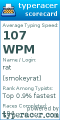 Scorecard for user smokeyrat
