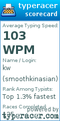 Scorecard for user smoothkinasian