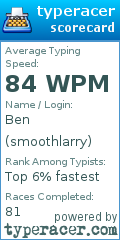 Scorecard for user smoothlarry