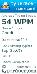 Scorecard for user smoreso11