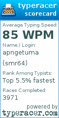 Scorecard for user smr64