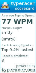 Scorecard for user smtty