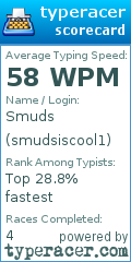 Scorecard for user smudsiscool1