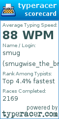 Scorecard for user smugwise_the_brave
