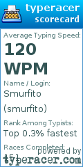 Scorecard for user smurfito