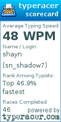 Scorecard for user sn_shadow7