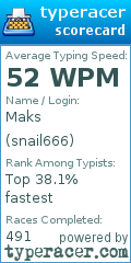 Scorecard for user snail666