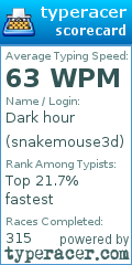 Scorecard for user snakemouse3d