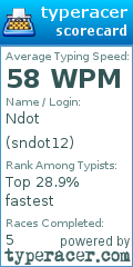 Scorecard for user sndot12