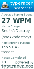 Scorecard for user sne4kndestroy