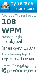 Scorecard for user sneakyevil1337