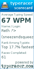 Scorecard for user sneezendsqueeze