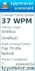 Scorecard for user snellius