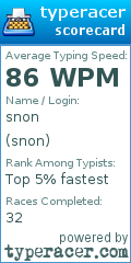 Scorecard for user snon