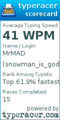 Scorecard for user snowman_is_god