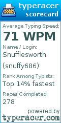 Scorecard for user snuffy686
