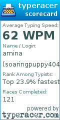 Scorecard for user soaringpuppy404
