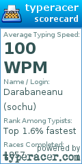 Scorecard for user sochu
