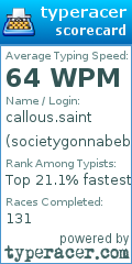 Scorecard for user societygonnabebest