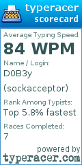 Scorecard for user sockacceptor