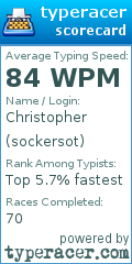 Scorecard for user sockersot
