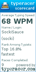 Scorecard for user socki