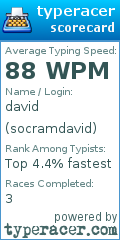 Scorecard for user socramdavid
