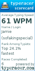 Scorecard for user sofakingspecial