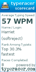 Scorecard for user softreject