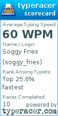 Scorecard for user soggy_fries