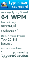 Scorecard for user sohmuijai