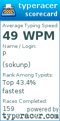 Scorecard for user sokunp