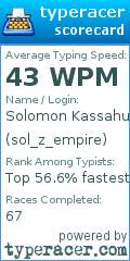 Scorecard for user sol_z_empire