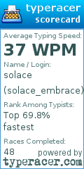 Scorecard for user solace_embrace