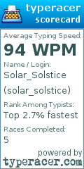 Scorecard for user solar_solstice