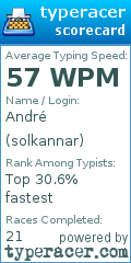 Scorecard for user solkannar