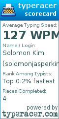 Scorecard for user solomonjasperkim