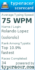 Scorecard for user solorolo