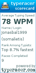 Scorecard for user somalietis