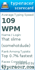 Scorecard for user somehotdude