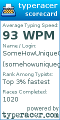 Scorecard for user somehowuniqueguy