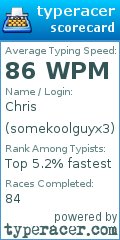 Scorecard for user somekoolguyx3