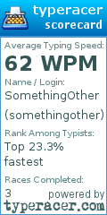 Scorecard for user somethingother
