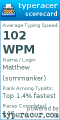 Scorecard for user sommanker