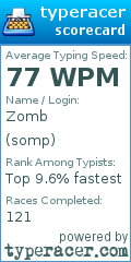 Scorecard for user somp