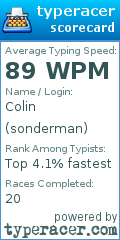 Scorecard for user sonderman