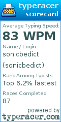 Scorecard for user sonicbedict