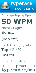 Scorecard for user soniczx